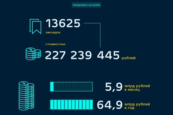 Кракен в россии наркотик