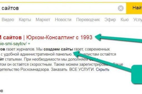 Сайты продаж наркотиков